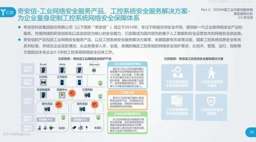億歐2020工業(yè)互聯(lián)網(wǎng)產(chǎn)業(yè)研究報(bào)告 服務(wù)商案例集與互聯(lián)網(wǎng)信息服務(wù)的融合創(chuàng)新